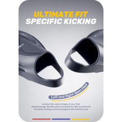 CAPAS Aletas de entrenamiento | Profesionales y de tacon abierto