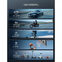 AstroAI L7 Inflador de neumáticos Compresor de aire portátil Mini bomba de aire inalámbrica para bicicletas con pantalla digital