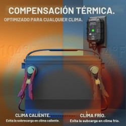NOCO GENIUS1: Cargador inteligente de baterías 1A 6V/12V