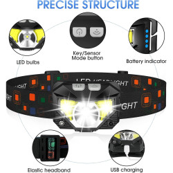 Linterna de faro delantero, 1200 lúmenes, linterna LED brillante recargable con luz blanca y roja