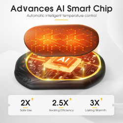 Calentadores de manos AI recargables, paquete de 2