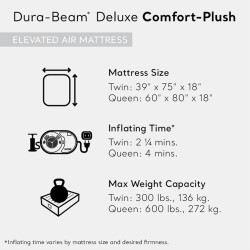 Intex Dura-Beam Deluxe Comfort Plush Airbed, cama de aire de felpa con bomba interna (modelo 2021)