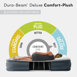 Intex Dura-Beam Deluxe Comfort Plush Airbed, cama de aire de felpa con bomba interna (modelo 2021)