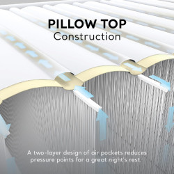 Intex Dura-Beam Deluxe Comfort Plush Airbed, cama de aire de felpa con bomba interna (modelo 2021)