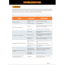 Byrna SD [Autodefensa] Pepper Ultimate Bundle - Spray de pimienta