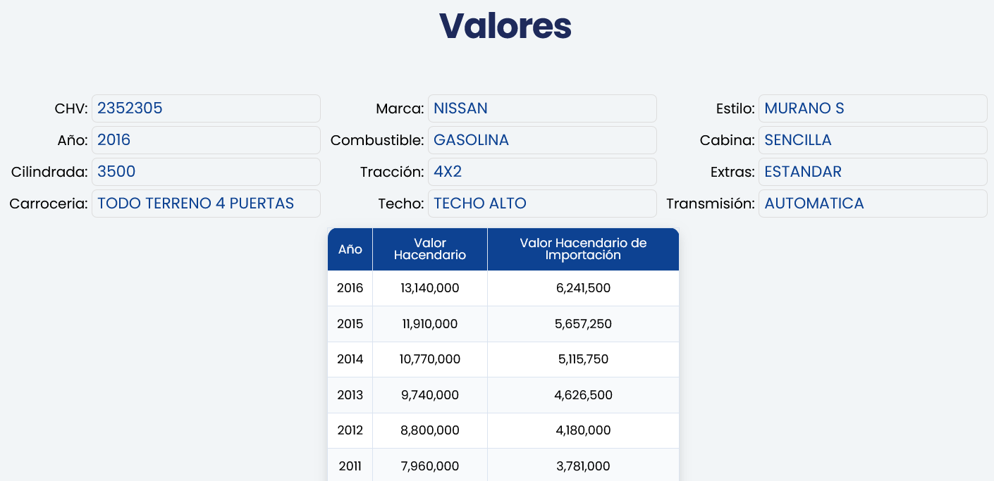 Valor Hacendario de Importación mostrado en AutoHacienda